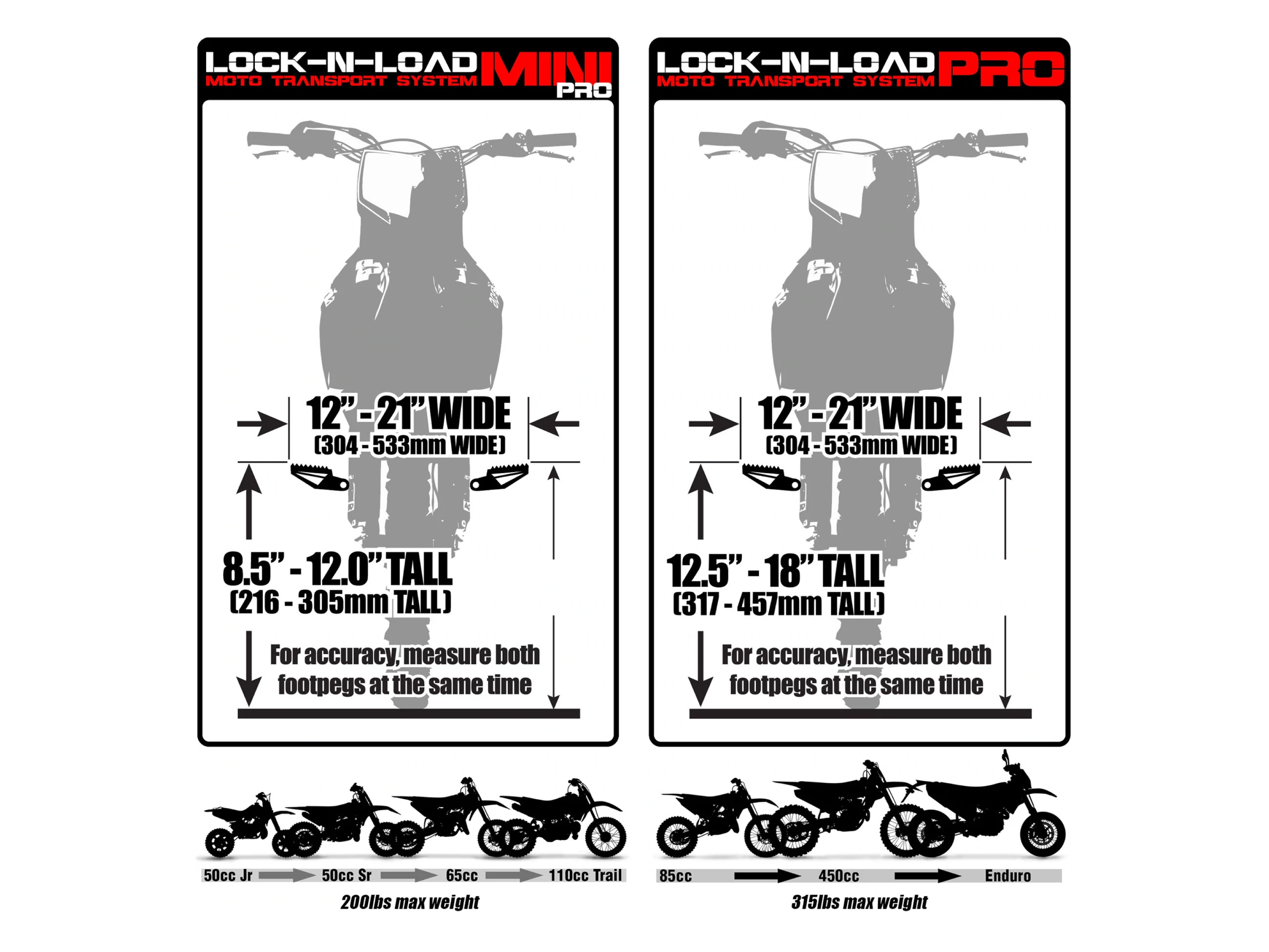 Lock N Load PRO ロックンロード プロ | さだちゃんSHOP